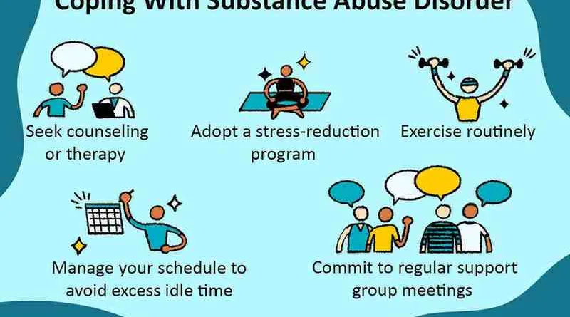 What Are Substance Use Disorders