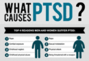 What Is Post-Traumatic Stress Disorder